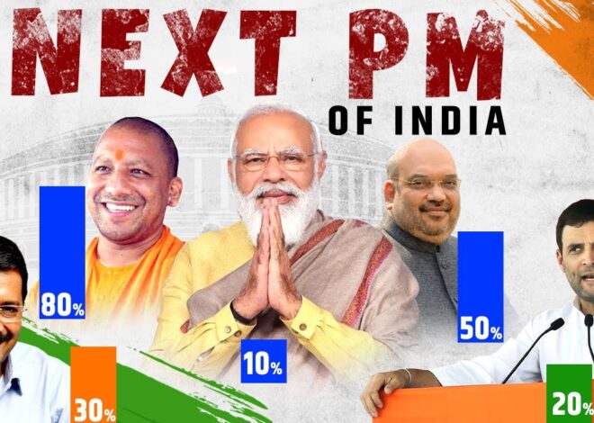 Anticipating India’s 2023-24 Elections: Next Prime Minister