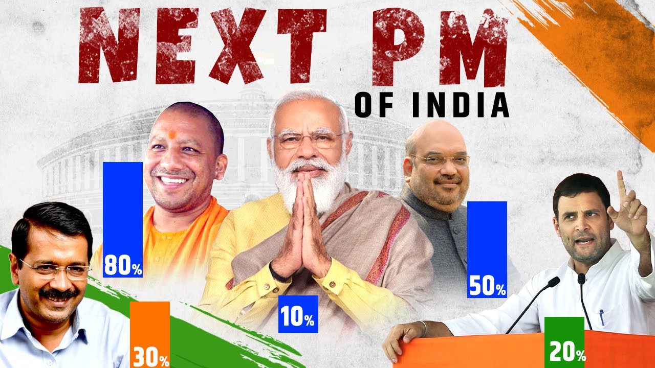 Anticipating India’s 2023-24 Elections: Next Prime Minister