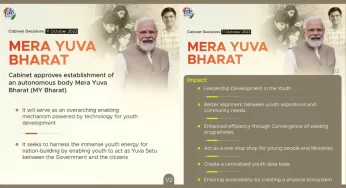 What is Mera Yuva Bharat (My India) and its Benefits