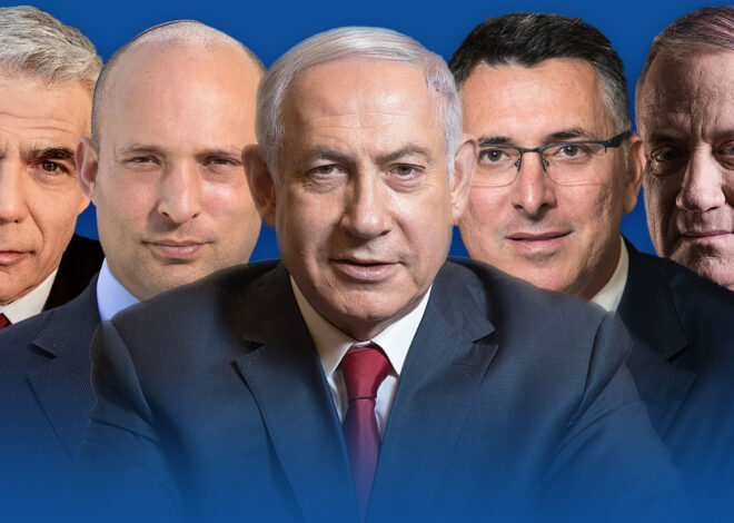 Upcoming Israeli Election on 27 October 2026